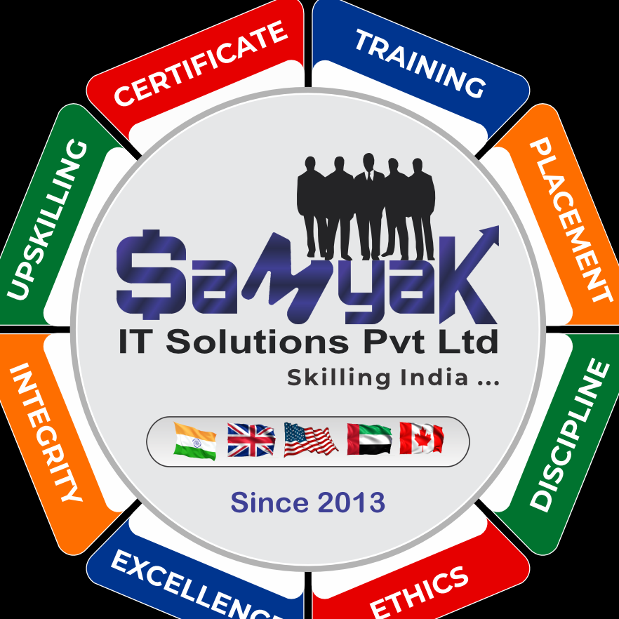 Samyakcomputer Classes